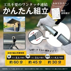 車庫テント ガレージテント 3×6m カバー カーポート パイプ車庫 テントガレージ キャノピー テント 大型 車 駐車 仮設倉庫 収納 物置の画像