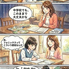 【8回レッスンで完結！中学準備英語コース】の画像