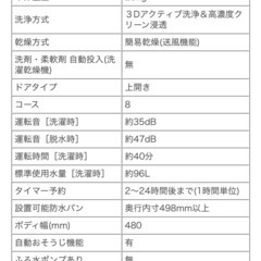 SHARP 洗濯機
AQUAの画像