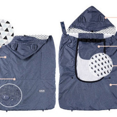 薄い防寒ケープの画像