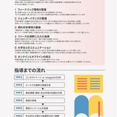 九州大学と産業医科大学の医大生で立ち上げた学習指導環境の画像