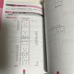 日商簿記３級　問題集の画像