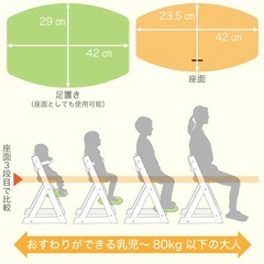 ベビーチェア ハイチェア 木製 ナチュラル すくすくチェア 木製ベビーチェア ナチュラルカラーの画像