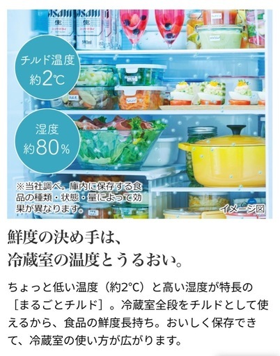 HITACHI 冷蔵庫 475L 6ドア 観音開き R-H48R 冷凍冷蔵 日立