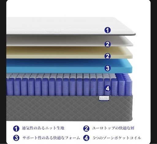 完売！次回お渡し【3月7日】！シングルマットレス　新品未開封品