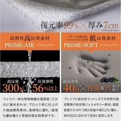 ダブルマットレスGOKUMINの画像