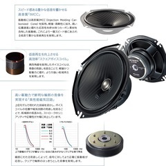 carrozzeria 10cmスピーカー　美品の画像