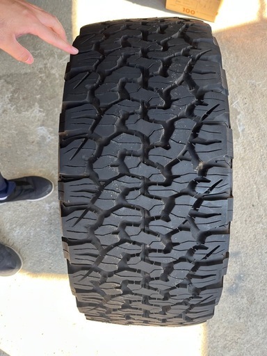 BFGoodrich サマータイヤ  33インチ
