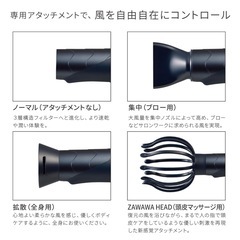 復元ドライヤー Fukugenpro ドライヤー本体付属品全て有り 美品 状態良好の画像