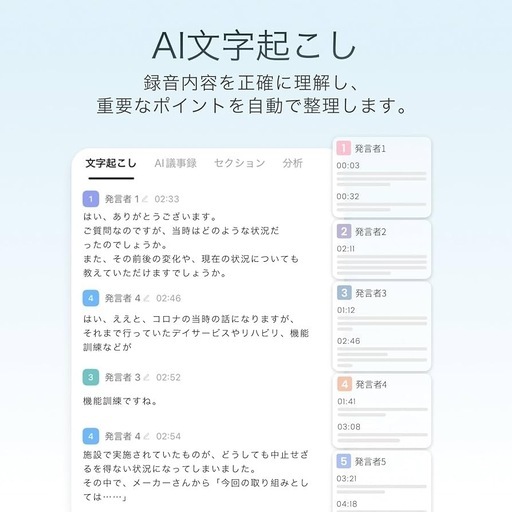 新品　AIアシスタント ボイスレコーダー 音声録音カード 21言語翻訳 シルバー