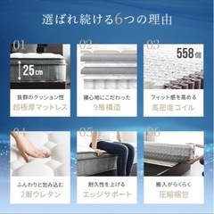 【決まりました】セミダブルマットレスの画像