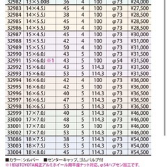 在庫処分　新品アルミホイールの画像