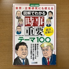 時事用語集セットの画像