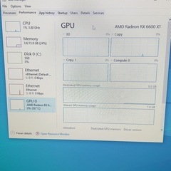 自作パソコンの画像