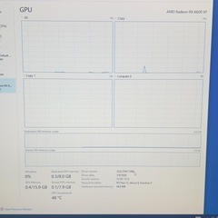 自作パソコンの画像