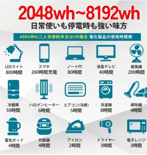 節電 自家消費 家庭用蓄電池 工事不要 卒FIT プラグイン 節電 自家消費 家庭用蓄電池 工事不要 卒FIT プラグイン