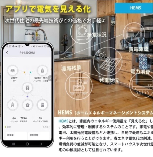 節電 自家消費 家庭用蓄電池 工事不要 卒FIT プラグイン 節電 自家消費 家庭用蓄電池 工事不要 卒FIT プラグイン