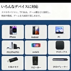 プロジェクターの画像