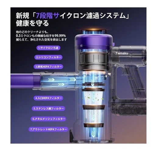 ドラム洗濯機探すなら「リサイクルR」❕HITACHI❕ゲート付き軽トラ 