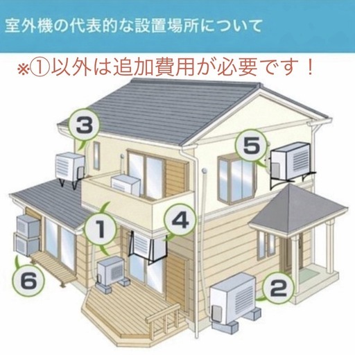 無くなり次第終了【新品】三菱ルームエアコン 6畳 ＋標準取付工事込