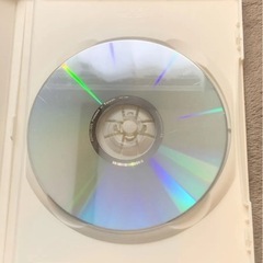 人気アニメ6本セット売りの画像