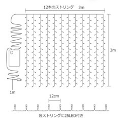 ledイルミネーションの画像
