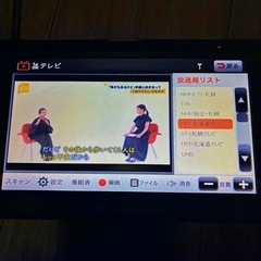 カーナビ　TV付の画像