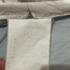 【2月14日まで】シングル掛け布団の画像