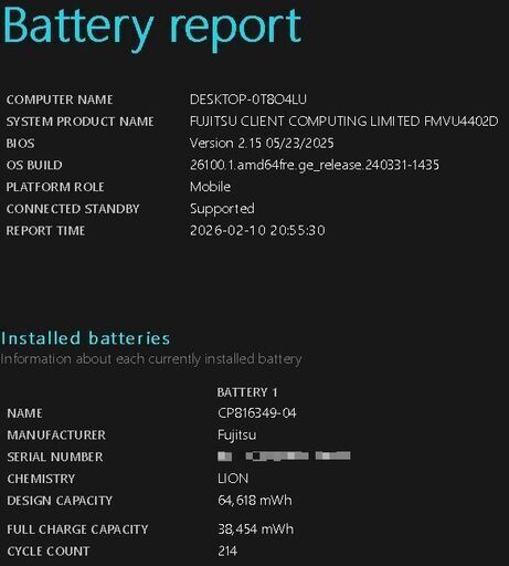 富士通 Lifebook U9312/J (FMVU4402D0)/Intel Core i5-1245U(10コア)/8GB DDR