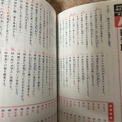 漢検準二級の画像