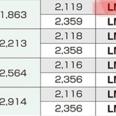 大型　ヨド物置
の画像