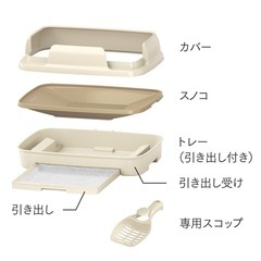 ニャンとも清潔トイレ  大型サイズの画像