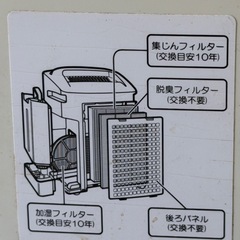 シャープ プラズマクラスター　加湿空気清浄機の画像