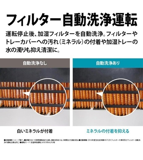 ほぼ未使用｜SHARP 加湿セラミックファンヒーター 大型 ハイパワー
