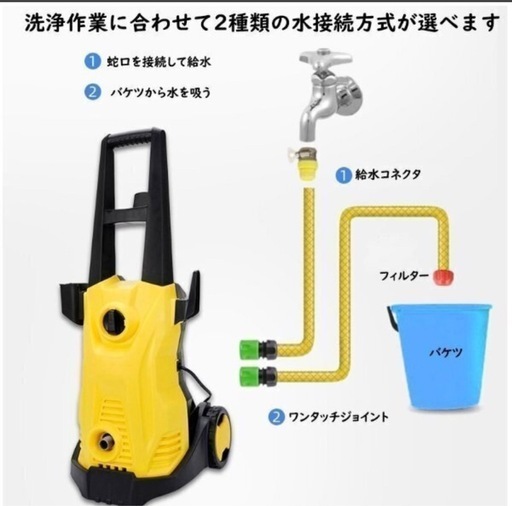 高圧洗浄機
