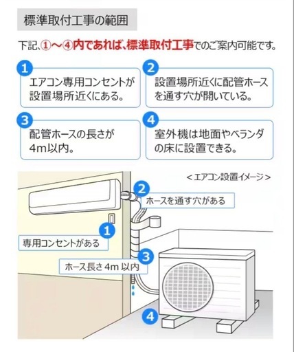 エアコン工事でお困りでないですか？?