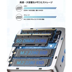 【オンライン決済価格】ミニPC /Ryzen5 /32GB /512GBの画像