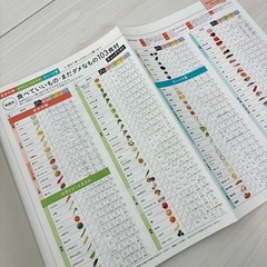 離乳食　本の画像