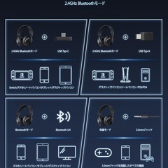 ゲーミングヘッドセット PS5 Type-C・Bluetooth5.4 有線の画像