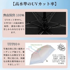 完全遮光100％ 折りたたみ日傘 UPF50+ 超軽量225g 晴雨兼用 コンパクト15cmの画像