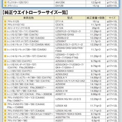 ウエイトローラーの画像