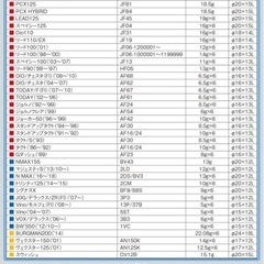 ウエイトローラーの画像