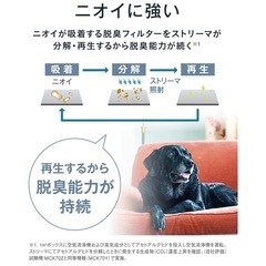 空気清浄機 DAIKINの画像