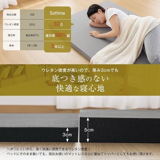 新品！！マットレス シングル 厚さ3cm 高密度高反発ベットマット 抗菌防臭 折りたたみ