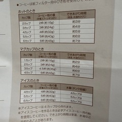 東芝　コーヒーメーカー ブラック HCD-6MJ(K)の画像