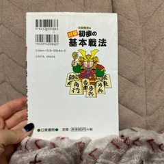 将棋　初歩の基本戦法の画像