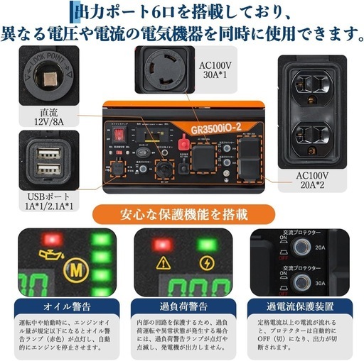 【10,000円下げました】最大3.5kW 発電機 ガソリン式｜防災備蓄・現場用｜移動ラクラク