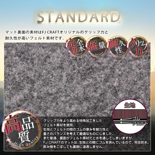 トヨタ 新型シエンタ ラゲッジマット