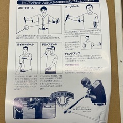 I 2602-0690 SKLZ ジップヒットプロ　バッティング練習用　未使用品の画像
