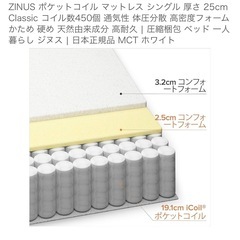 シングルベッド用マットレスの画像